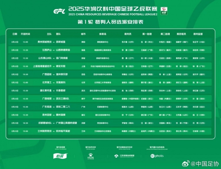 中乙首輪裁判名單：蘇子豪執(zhí)法貴州vs昆明，任通執(zhí)法海港B隊(duì)比賽