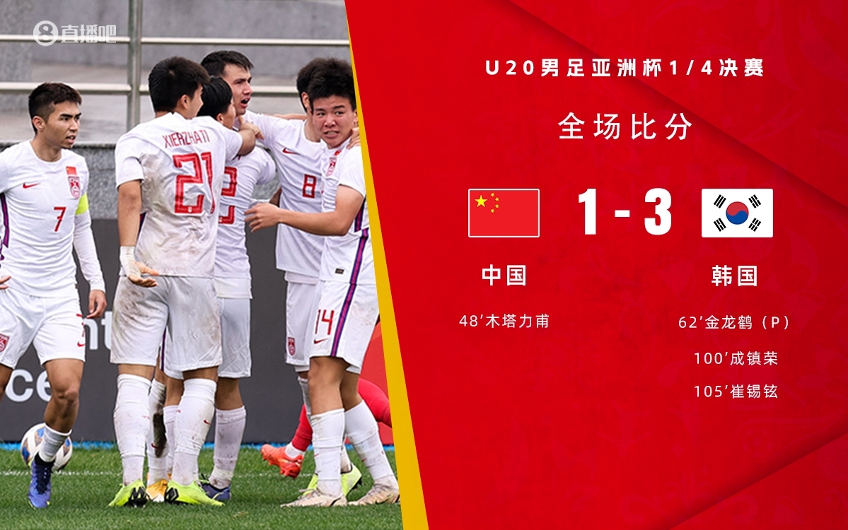 復仇！U22國足絕殺復仇韓國，2年前U20亞洲杯加時憾負無緣世青賽