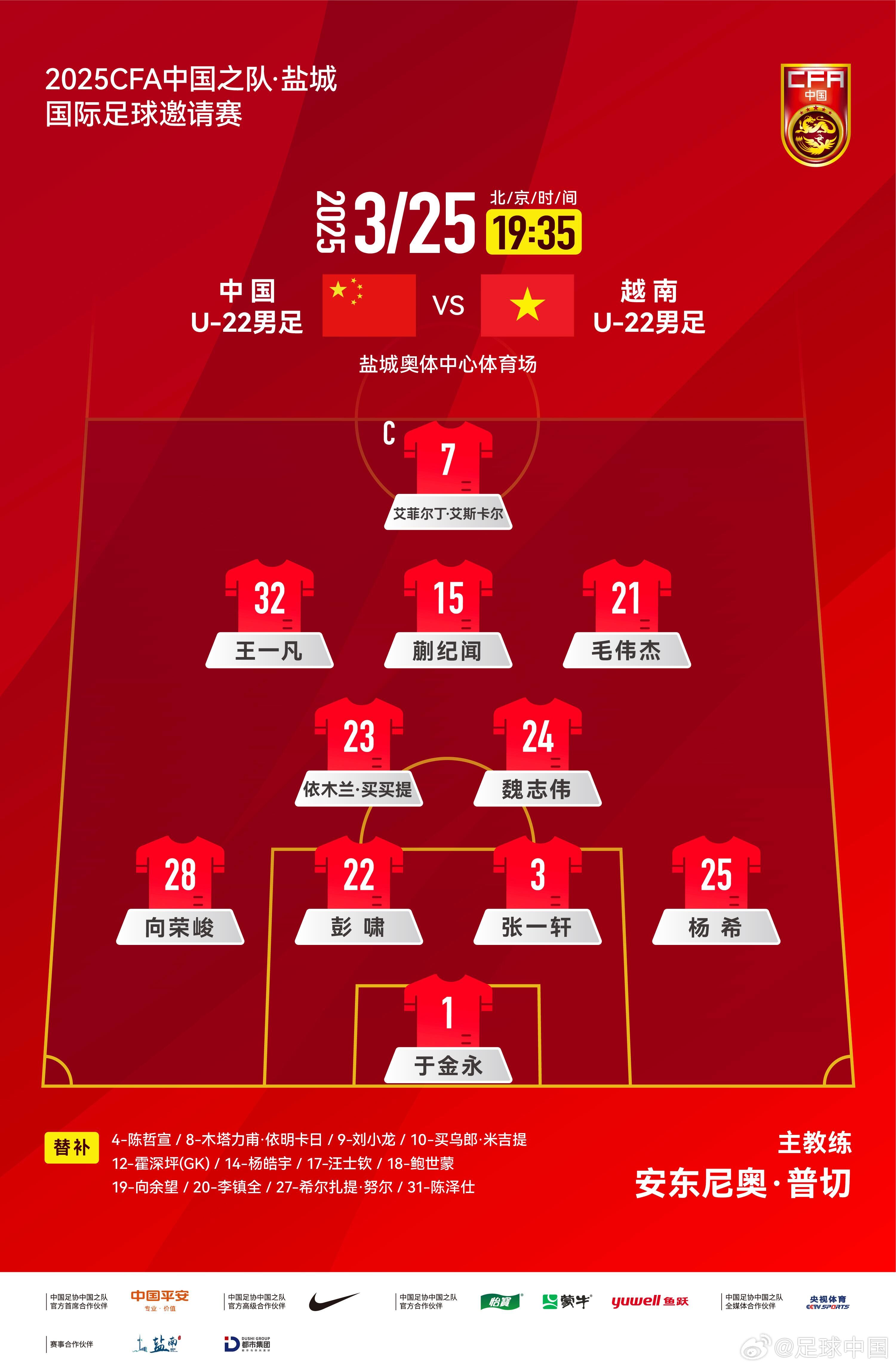 鹽城國際足球邀請賽中國U-22男足vs越南U-22男足，中國隊首發(fā)陣容