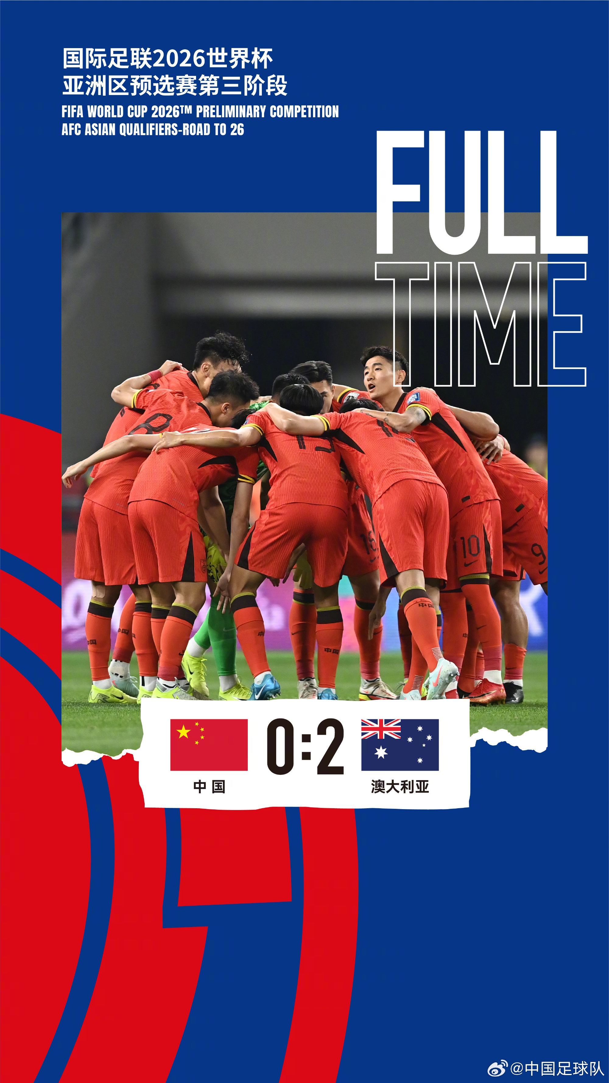 美加墨世界杯亞洲區(qū)預選賽第三階段第八輪，中國隊0-2澳大利亞隊