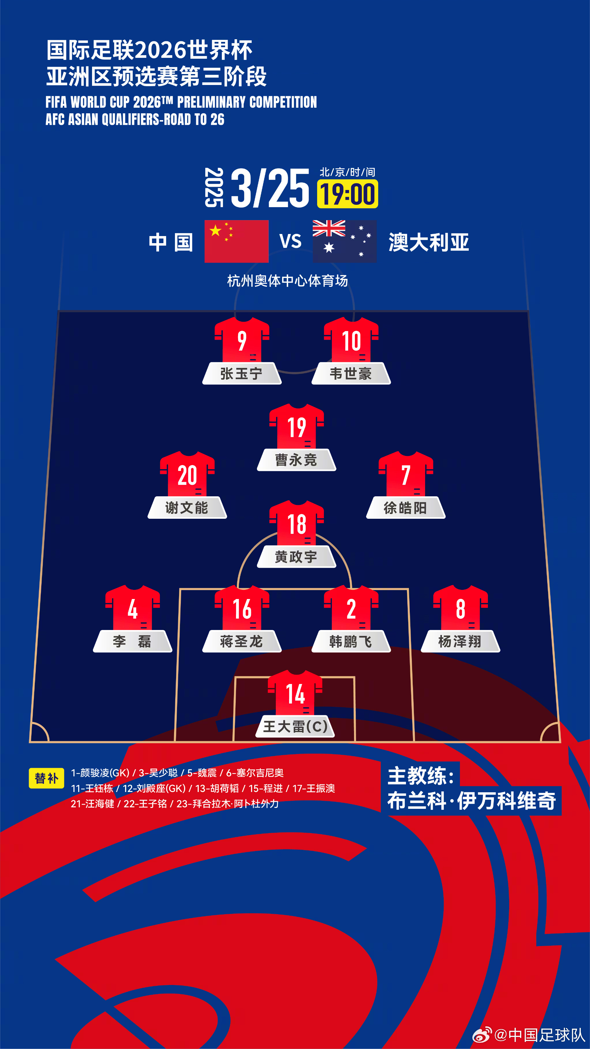 遭伊萬詬??！國足首發(fā)11人聯(lián)賽出場：僅4人鐵主力，楊澤翔0出場