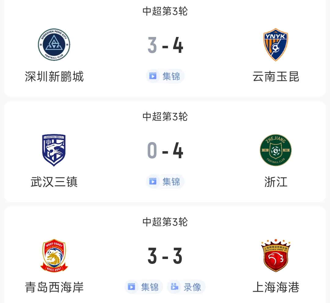 過癮！今晚中超3場(chǎng)狂轟17球，紅牌、送禮、絕平…要素拉滿了！