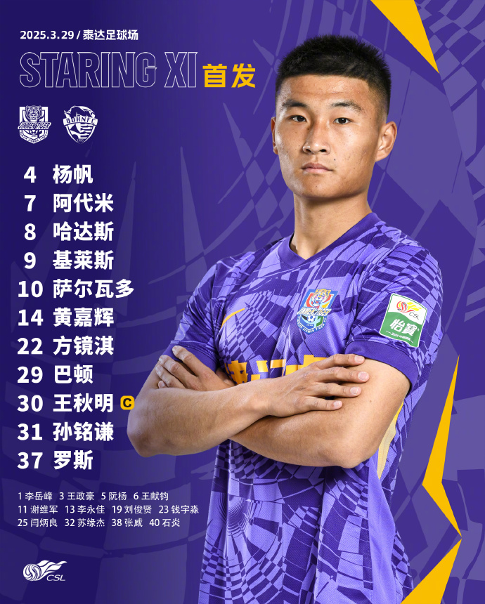 津門虎vs海牛首發(fā)：五外援PK四外援，巴頓、林創(chuàng)益出戰(zhàn)
