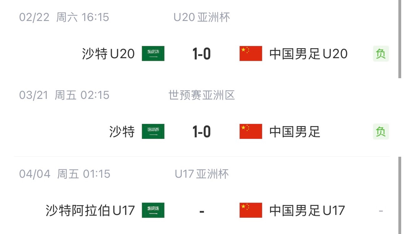 國(guó)字號(hào)三遇沙特！國(guó)少U17亞洲杯首戰(zhàn)對(duì)陣沙特，此前國(guó)足&國(guó)青均負(fù)