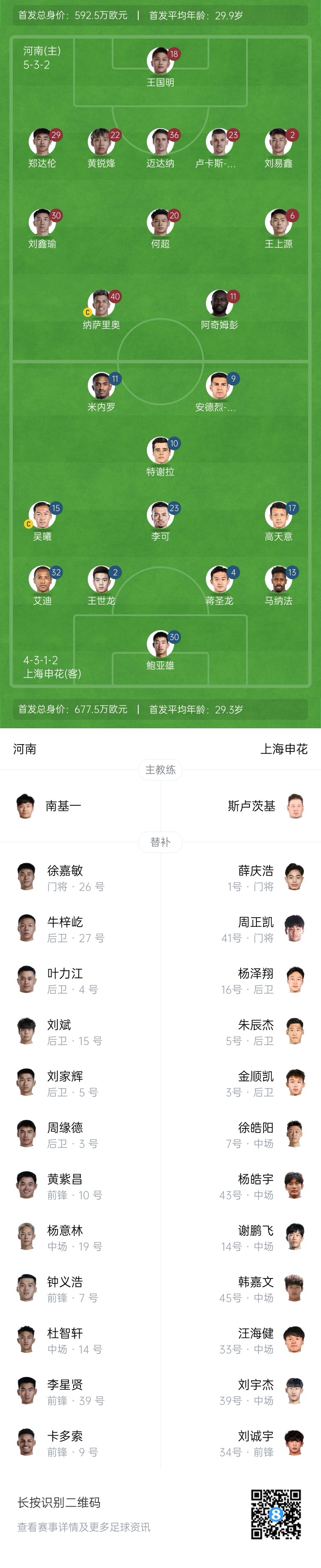 河南vs申花首發(fā)：阿奇姆彭、王上源先發(fā)，蔣圣龍、高天意出戰(zhàn)