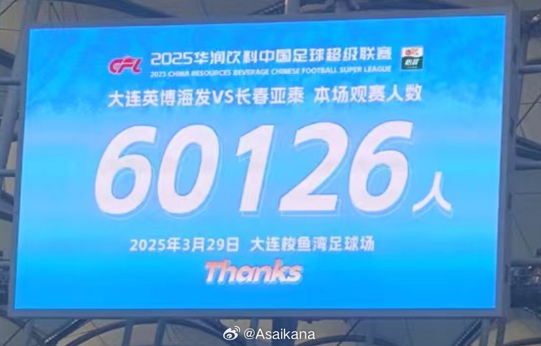 中超歷史第二！英博首個中超主場觀眾60126名 僅次2012年南京奧體