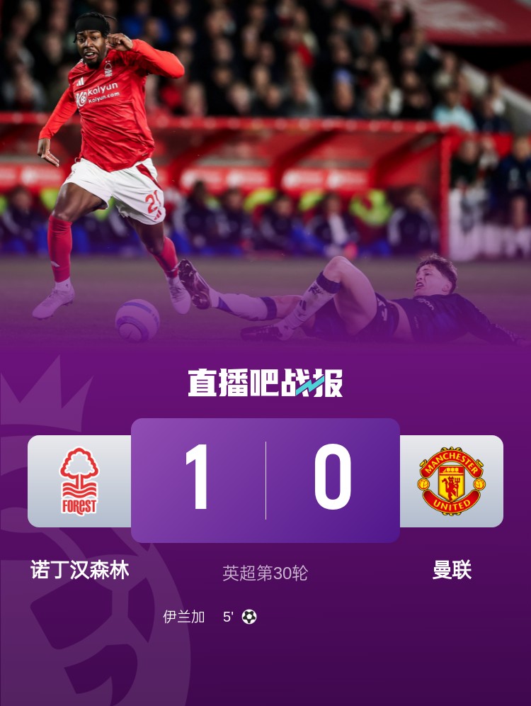 紅魔青訓！22歲伊蘭加2年前1500萬鎊出售，本賽季6球9助身價翻倍