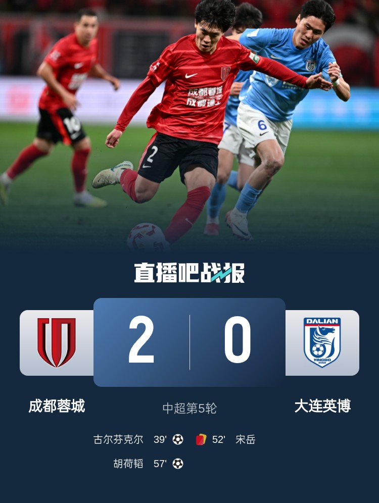 蜀道難！足球報：大連球隊近6年未在四川取勝 英博被蓉城全面壓制