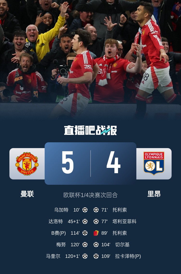 蘇東：今日曼聯(lián)戰(zhàn)勝的不是對(duì)手而是自己，這曾是弗爵爺?shù)膽虼a